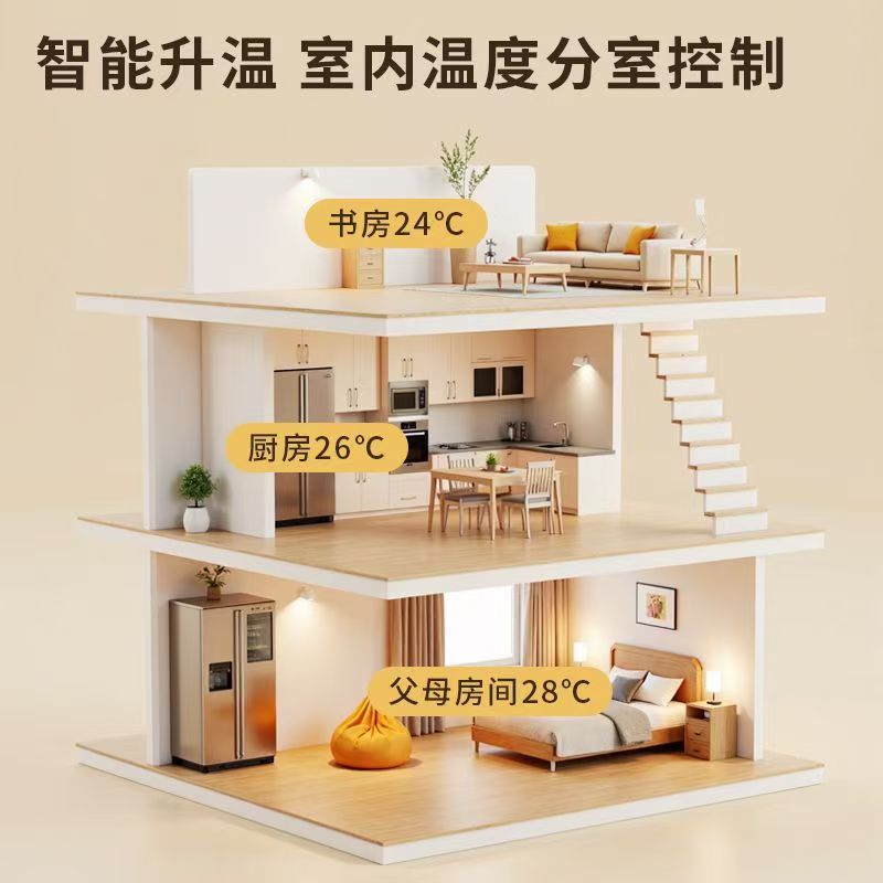 雅江县 石墨烯电地暖公司哪家好？户型适配方案指南